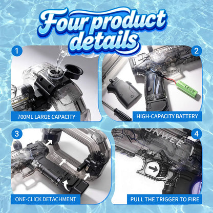 HydroBlaster™ Pro